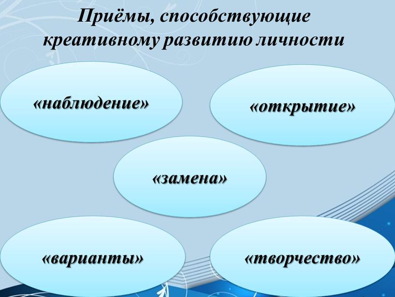 Приёмы, способствующие креативному развитию личности «наблюдение» «открытие» «замена» «варианты» «творчество»