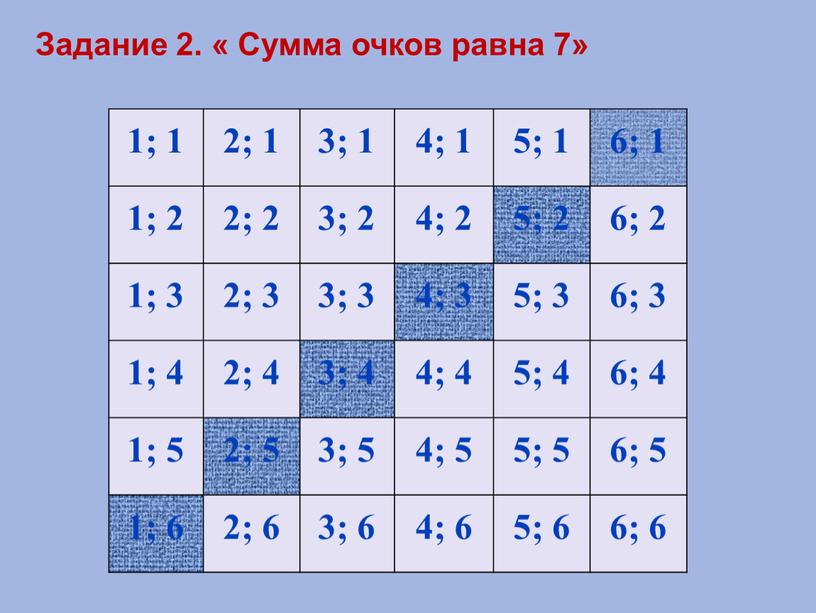 Задание 2. « Сумма очков равна 7»