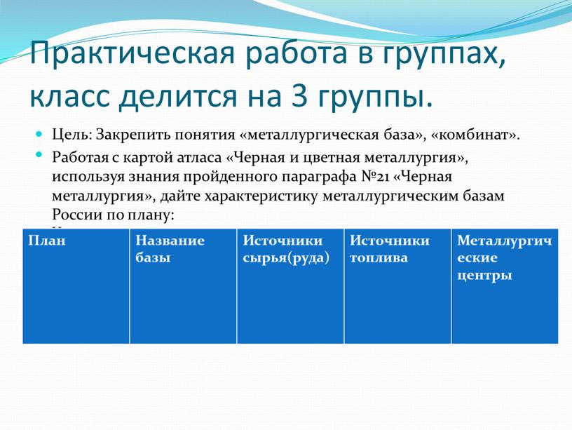 Практическая работа в группах, класс делится на 3 группы