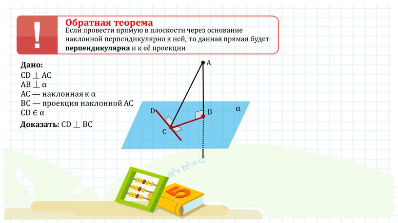 Обратная теорема Если провести прямую в плоскости через основание наклонной перпендикулярно к ней, то данная прямая будет перпендикулярна и к её проекции