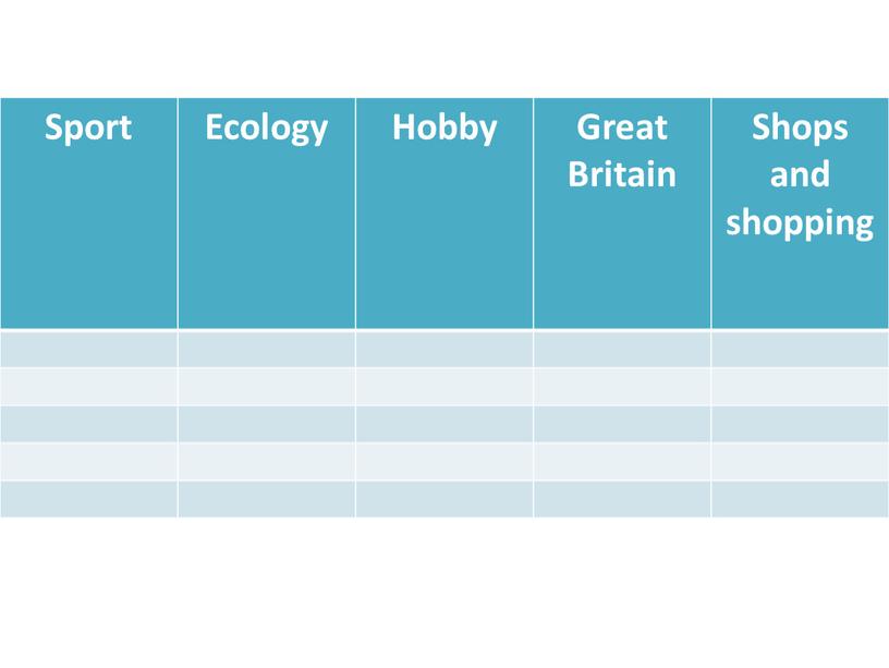Sport Ecology Hobby Great Britain