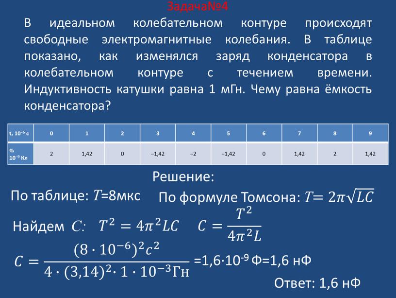 Задача№4 В идеальном колебательном контуре происходят свободные электромагнитные колебания