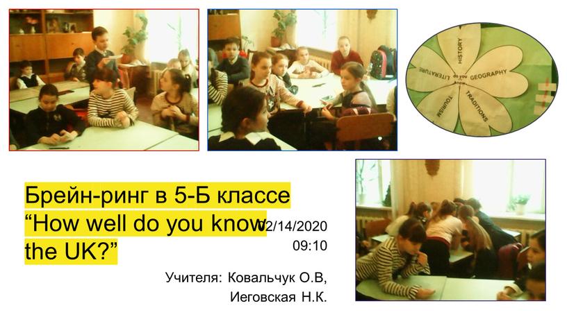 Брейн-ринг в 5-Б классе “How well do you know the