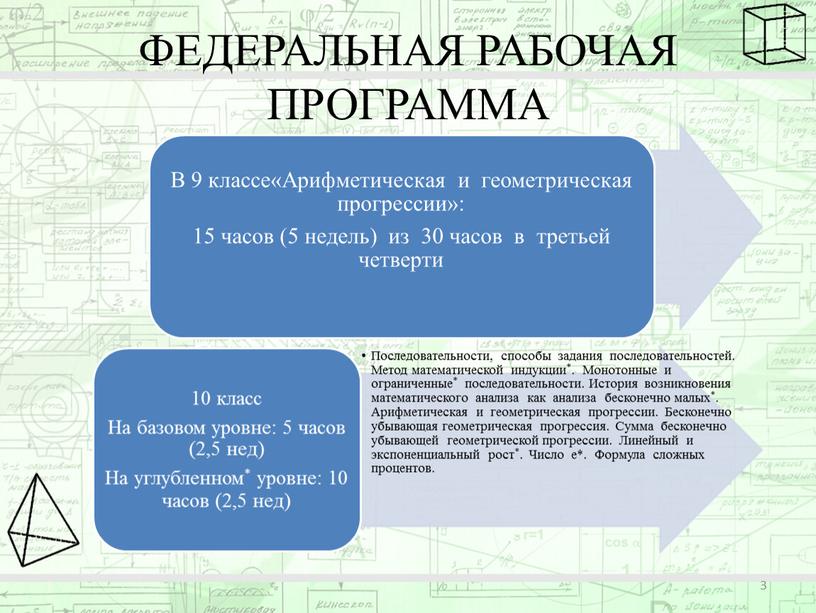 ФЕДЕРАЛЬНАЯ РАБОЧАЯ ПРОГРАММА 3