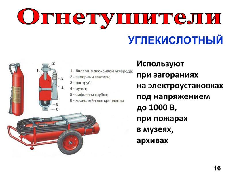 Используют при загораниях на электроустановках под напряжением до 1000