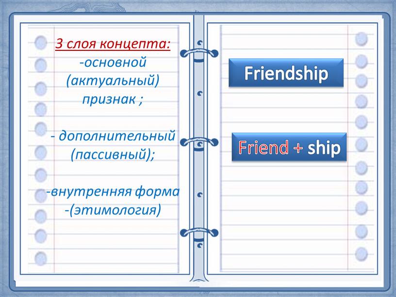 3 слоя концепта: основной (актуальный) признак ; дополнительный (пассивный); внутренняя форма (этимология) Friendship Friend + ship