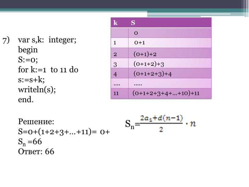 S:=0; for k:=1 to 11 do s:=s+k; writeln(s); end