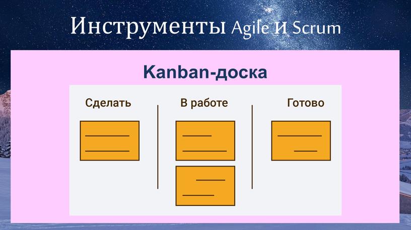 Инструменты Agile и Scrum Kanban-доска