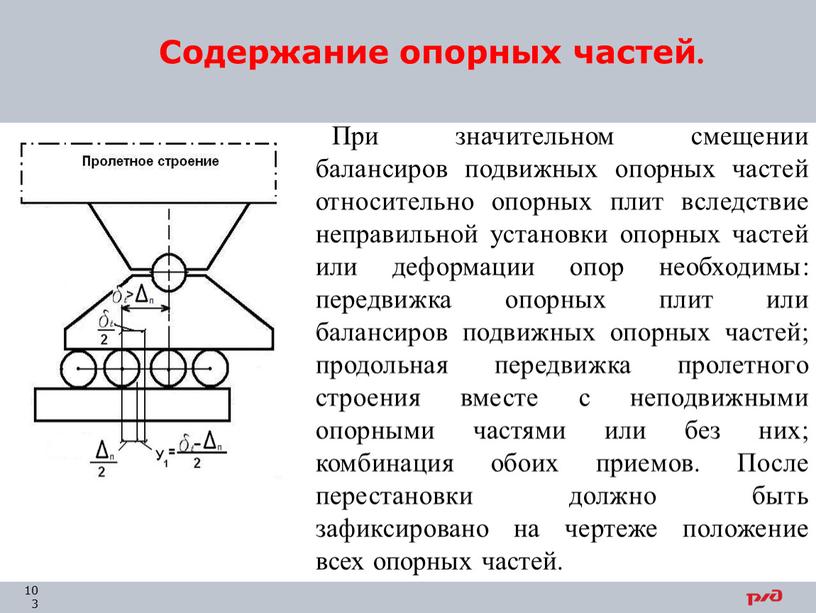 Содержание опорных частей. При значительном смещении балансиров подвижных опорных частей относительно опорных плит вследствие неправильной установки опорных частей или деформации опор необходимы: передвижка опорных плит…