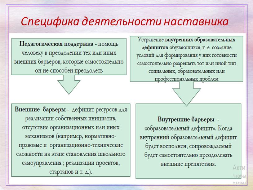 Специфика деятельности наставника