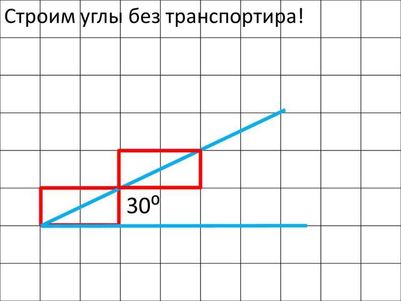 Строим углы без транспортира! 30⁰