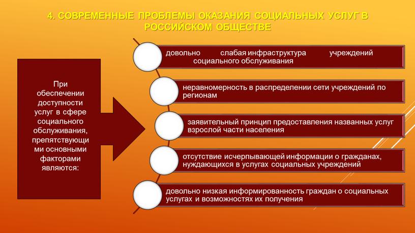 Современные проблемы оказания социальных услуг в российском обществе