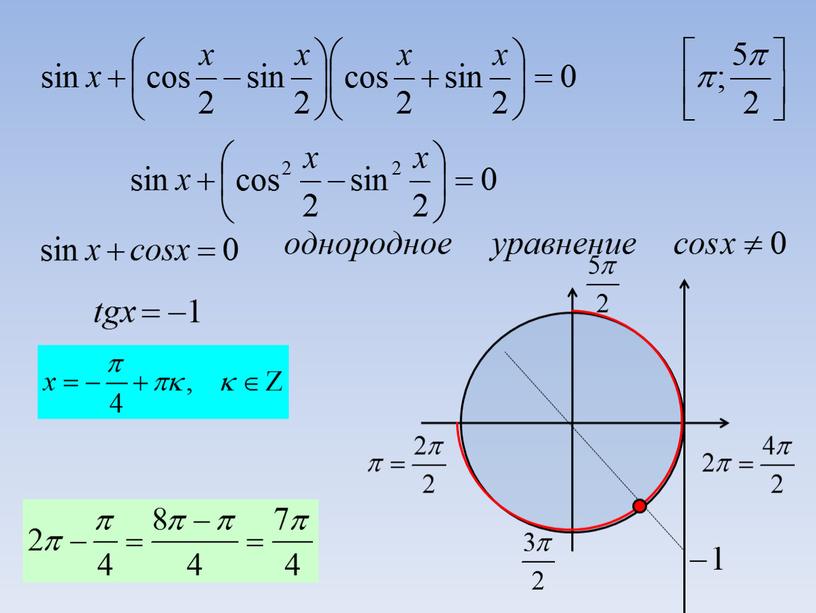Решение тригонометрических уравнений. ЕГЭ.