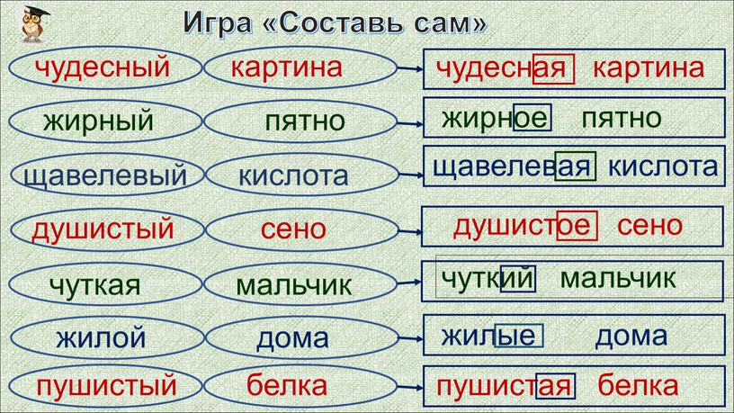 Игра «Составь сам» чудесный картина жирный пятно щавелевый кислота душистый сено чуткая мальчик жилой дома пушистый белка чудесная картина жирное пятно щавелевая кислота душистое сено…