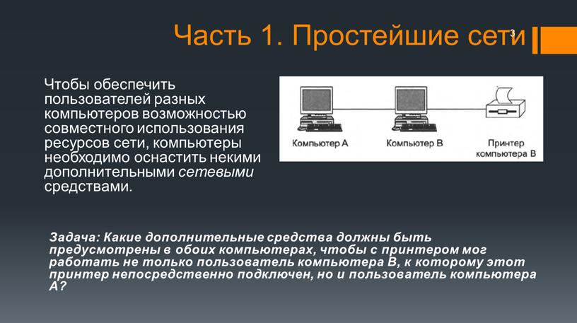 Часть 1. Простейшие сети Чтобы обеспечить пользователей разных компьютеров возможностью совместного использования ресурсов сети, компьютеры необходимо оснастить некими дополнительными сетевыми средствами