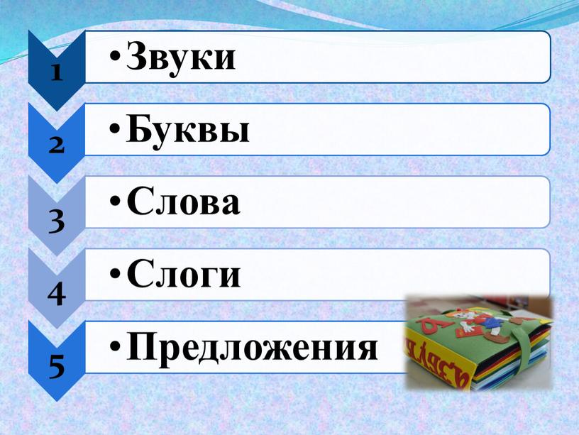 Реализация дополнительной общеобразовательной общеразвивающей программы "Веселая азбука через занимательный скрапбукинг" в ДОУ