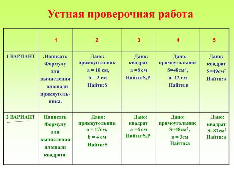 Устная проверочная работа 1 2 3 4 5 1