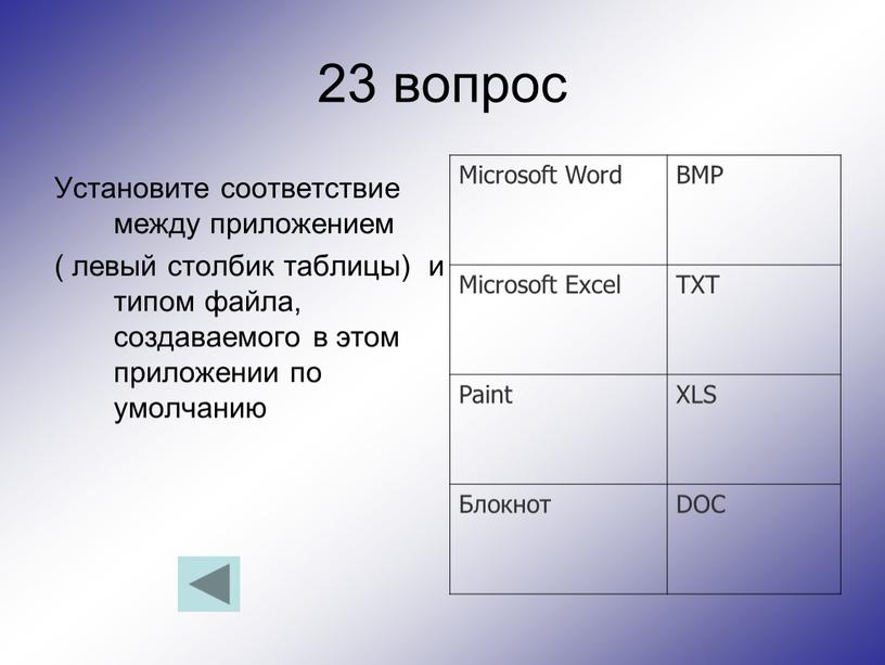 Установите соответствие между приложением ( левый столбик таблицы) и типом файла, создаваемого в этом приложении по умолчанию