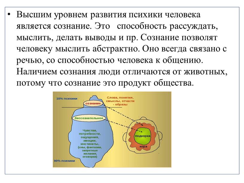 Высшим уровнем развития психики человека является сознание