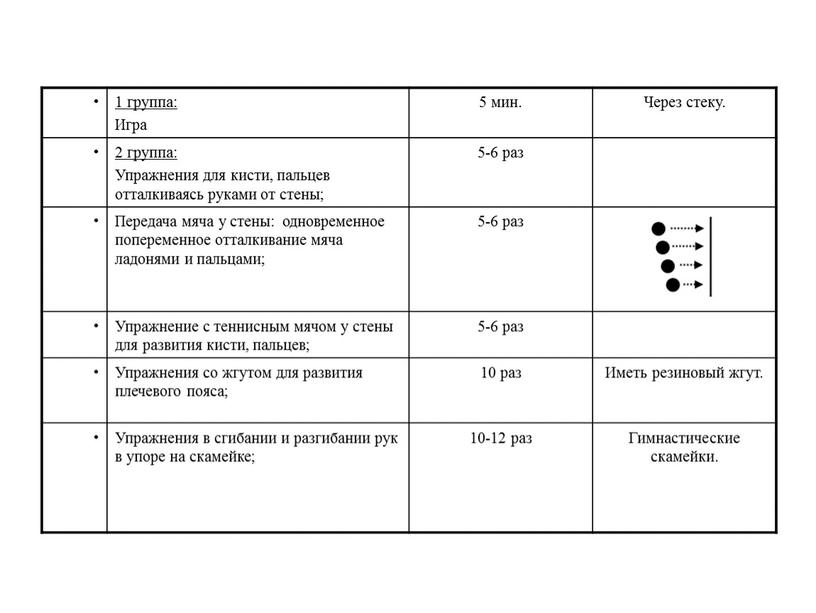 Игра 5 мин. Через стеку. 2 группа: