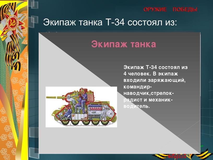 Экипаж танка Т-34 состоял из: 1) 3 человек 2) 4 человек 3) 5 человек