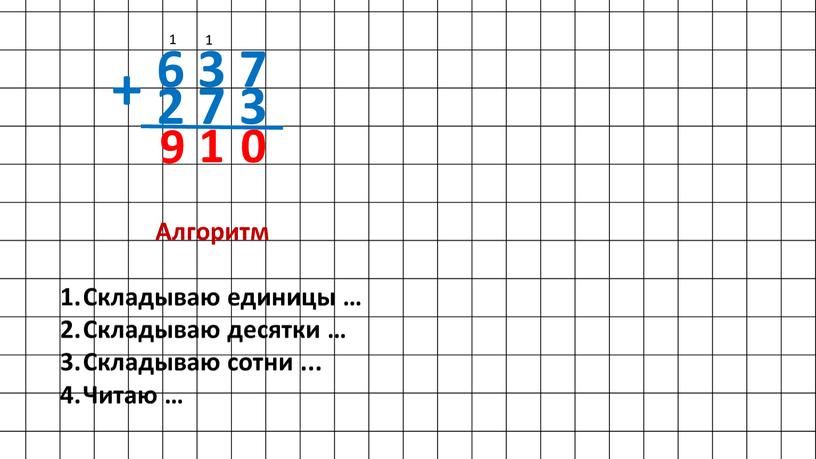 Алгоритм Складываю единицы … Складываю десятки …