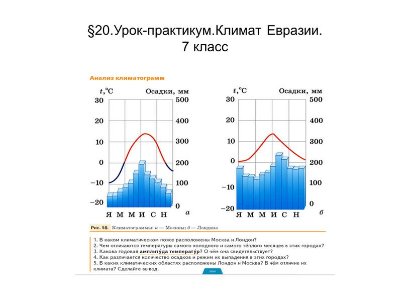 Урок-практикум.Климат Евразии. 7 класс