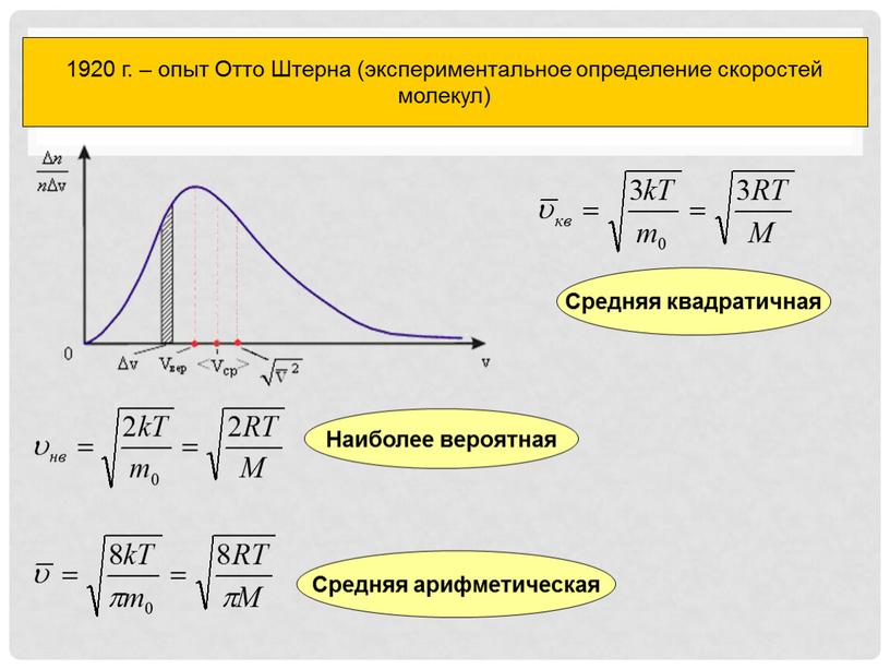 Наиболее вероятная Средняя арифметическая