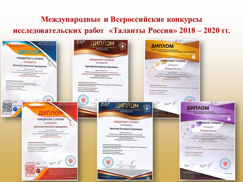 Международные и Всероссийские конкурсы исследовательских работ «Таланты