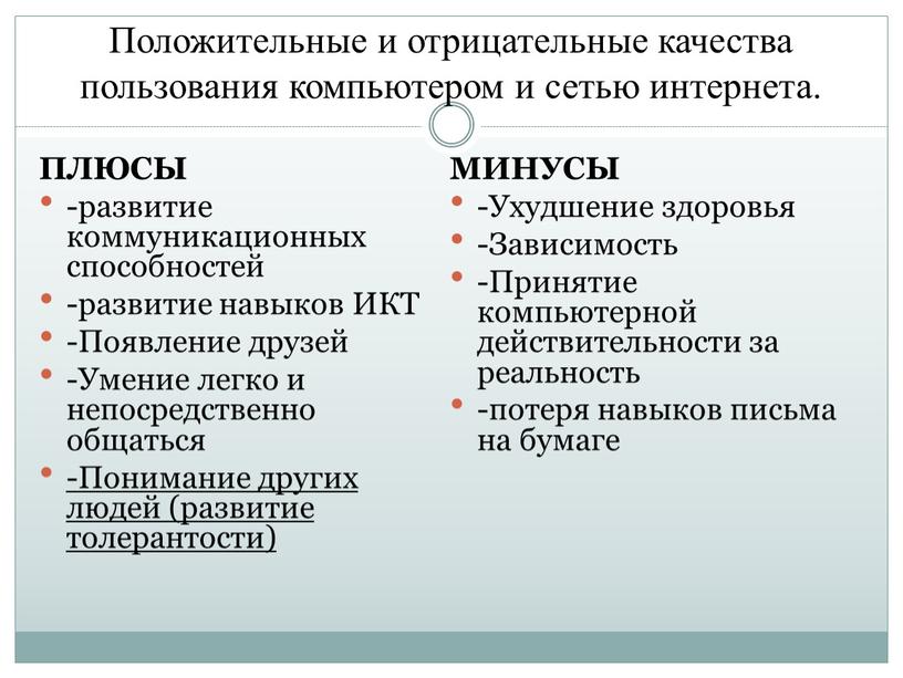 Положительные и отрицательные качества пользования компьютером и сетью интернета