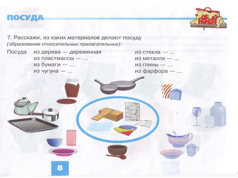 Обучающая презентация по развитию речи "Посуда"