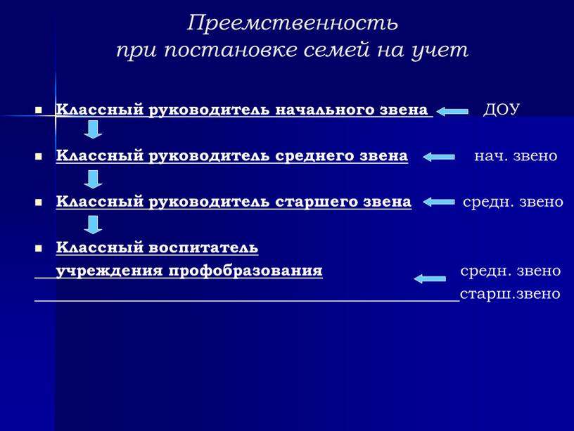 Преемственность при постановке семей на учет