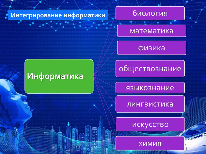 Интегрирование информатики