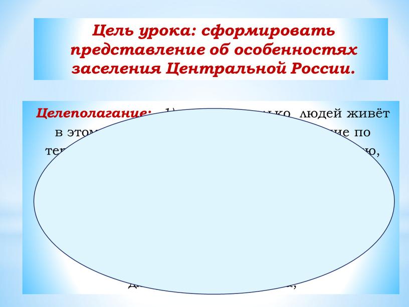 Цель урока: сформировать представление об особенностях заселения