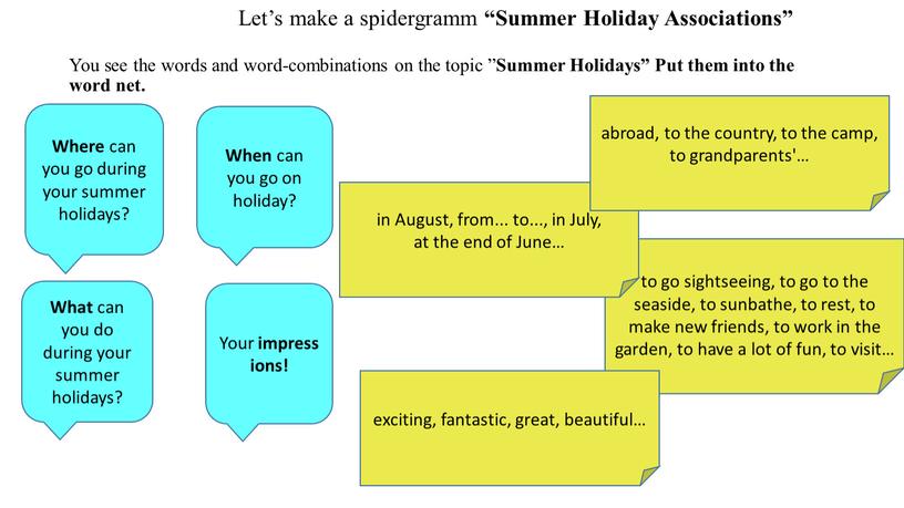 Let’s make a spidergramm “Summer