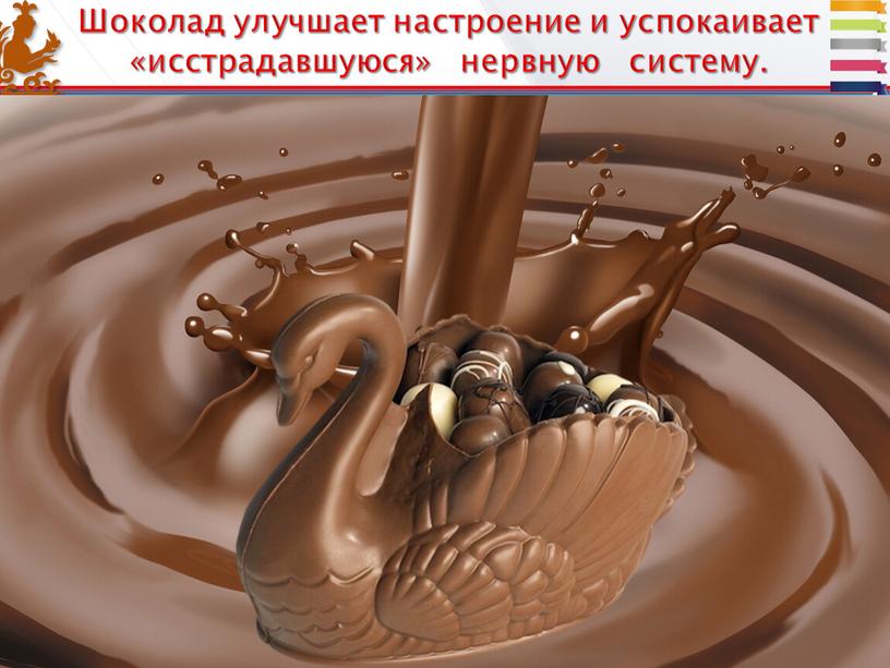 ШОКОЛАД Шоколад улучшает настроение и успокаивает «исстрадавшуюся» нервную систему