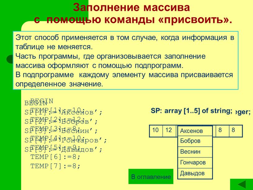 Заполнение массива с помощью команды «присвоить»