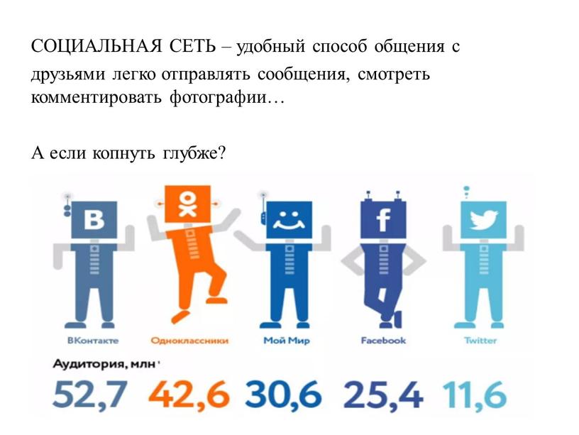 СОЦИАЛЬНАЯ СЕТЬ – удобный способ общения с друзьями легко отправлять сообщения, смотреть комментировать фотографии…