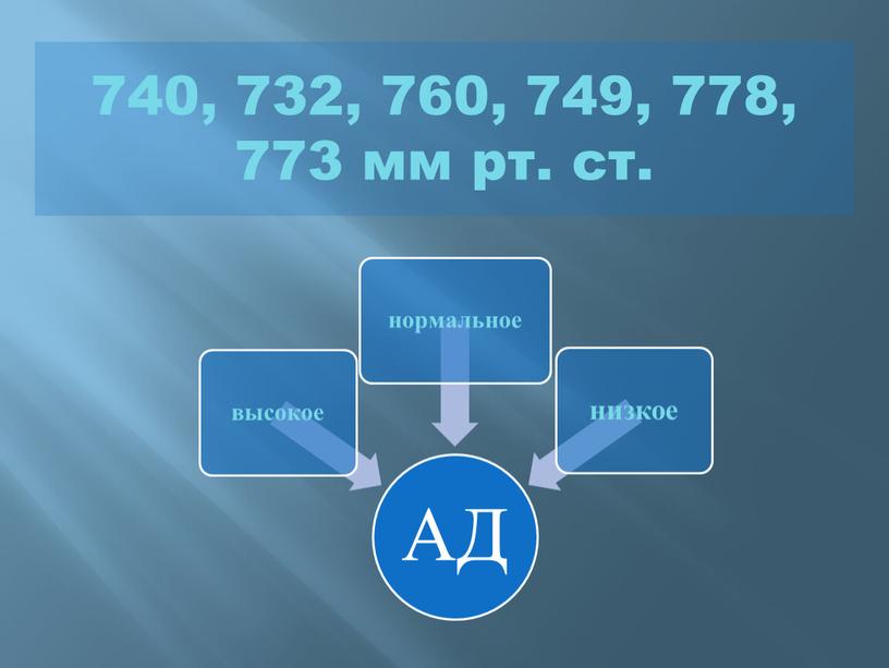 740, 732, 760, 749, 778, 773 мм рт. ст.