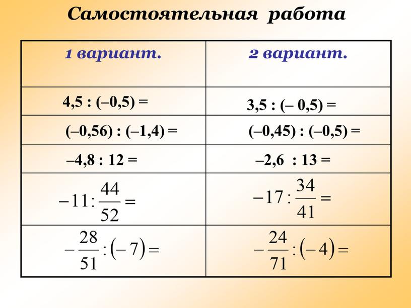 Самостоятельная работа 4,5 : (–0,5) = 3,5 : (– 0,5) = (–0,56) : (–1,4) = (–0,45) : (–0,5) = –4,8 : 12 = –2,6 :…