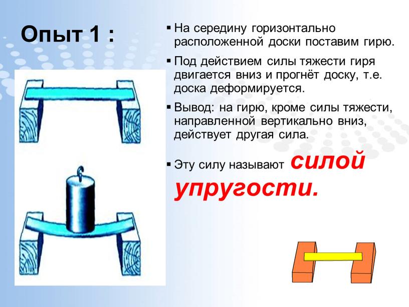 Опыт 1 : На середину горизонтально расположенной доски поставим гирю