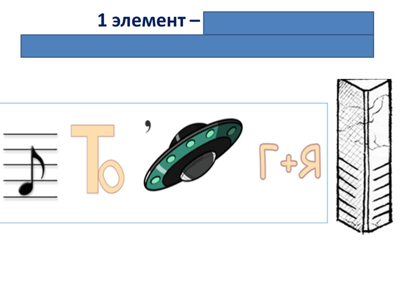 1 элемент – фактология (опора на факты, объекты, экспонаты)