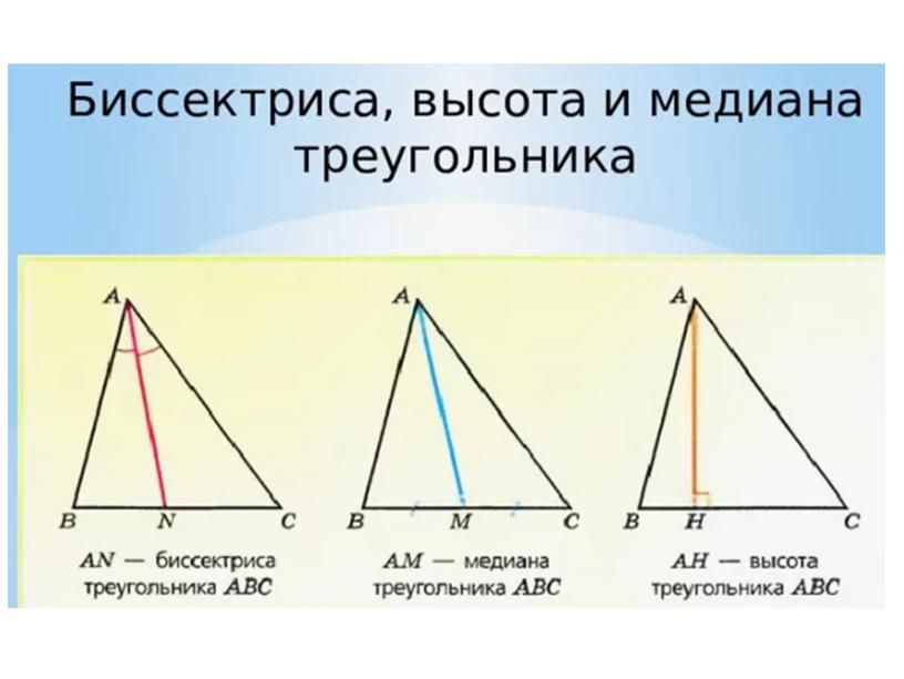 Презентация к уроку геометрии по теме "Медианы, биссектрисы и высоты треугольника"