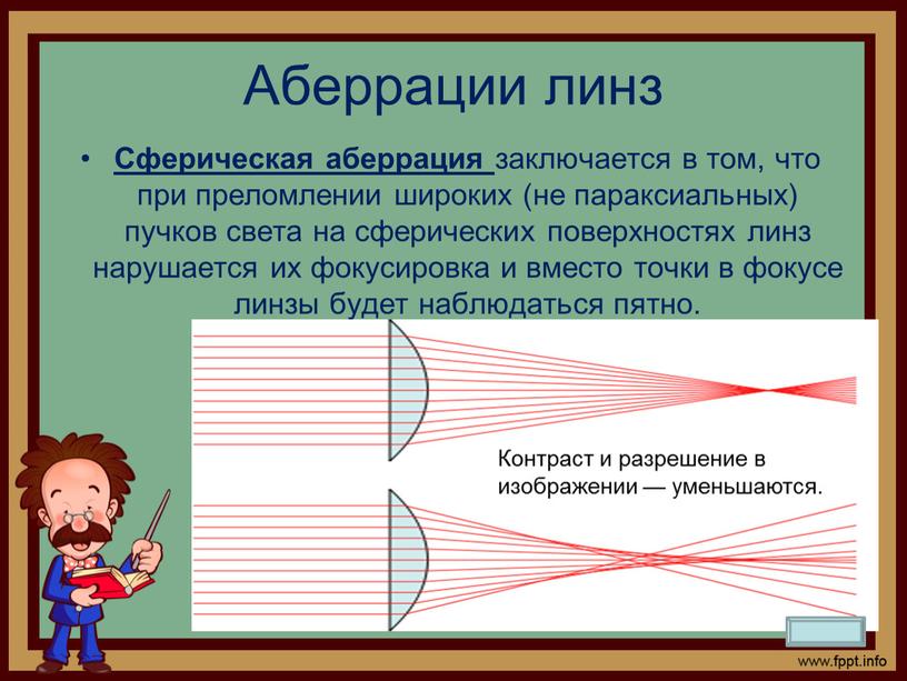 Аберрации линз Сферическая аберрация заключается в том, что при преломлении широких (не параксиальных) пучков света на сферических поверхностях линз нарушается их фокусировка и вместо точки…