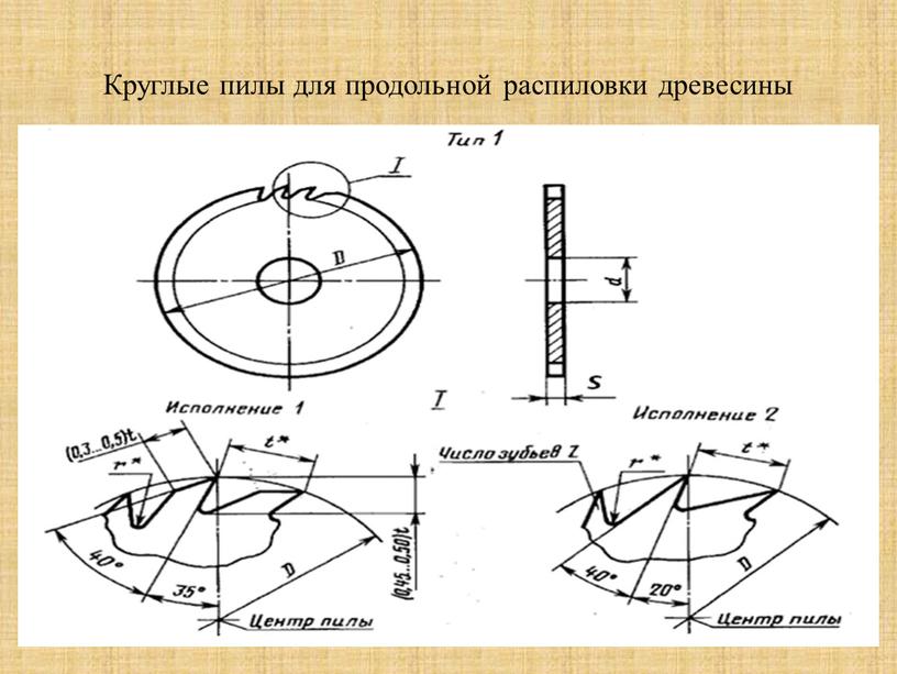 Круглые пилы для продольной распиловки древесины