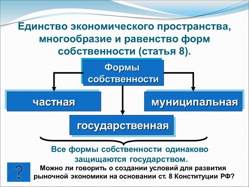 Единство экономического пространства, многообразие и равенство форм собственности (статья 8)