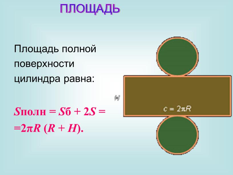 Площадь полной поверхности цилиндра равна: