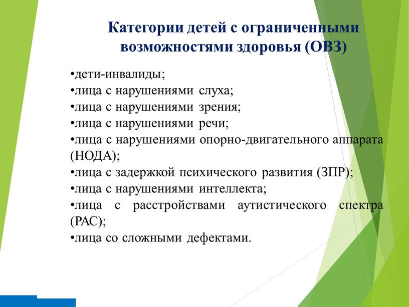 НОДА); •лица с задержкой психического развития (ЗПР); •лица с нарушениями интеллекта; •лица с расстройствами аутистического спектра (РАС); •лица со сложными дефектами