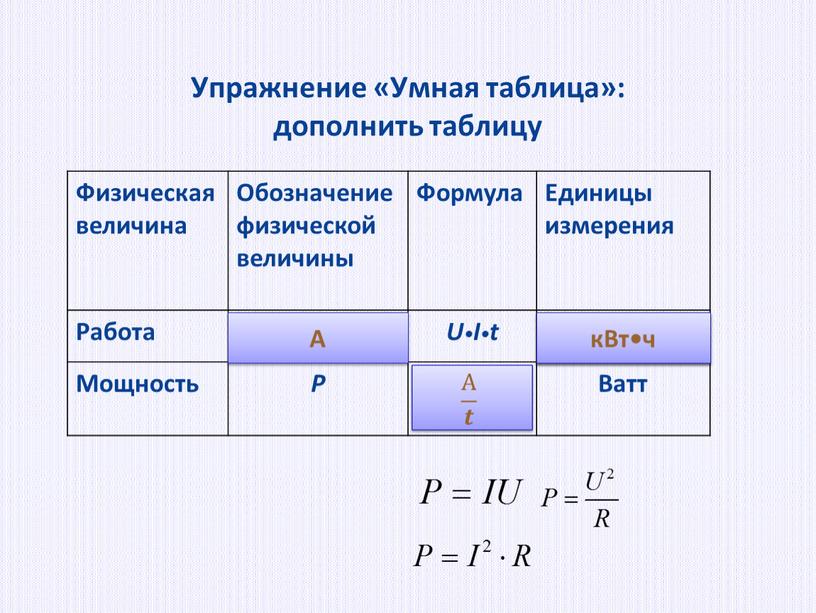 Упражнение «Умная таблица»: дополнить таблицу