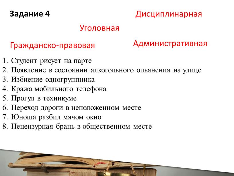 Дисциплинарная Задание 4 Студент рисует на парте